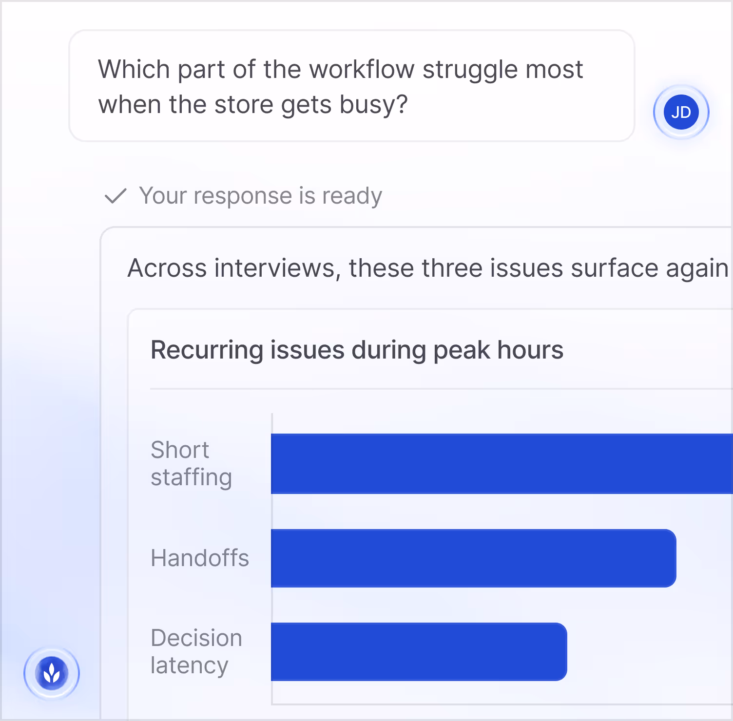 Turn store-level feedback into simple actions to improve customer experience